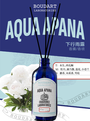 AQUA APANA Reed Diffuser Parfum Botol Kaca Minyak Esensial Aroma Rattan Stick untuk Dekorasi Rumah