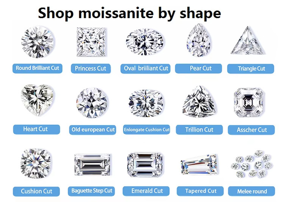 Dibuat di Lab Vvs Berlian Bulat Berlian Cut Ukuran Kecil Putih D Melee Moissanite