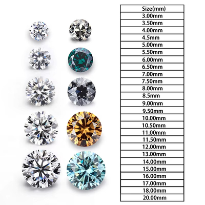 Dibuat di Lab Vvs Berlian Bulat Berlian Cut Ukuran Kecil Putih D Melee Moissanite