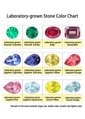 Synthetic Lab Tumbuh Emerald Batu Permata VVS Semua Ukuran Bentuk Disesuaikan
