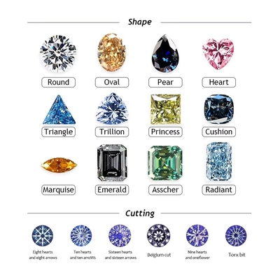 Oval Brilliant Cut Loose Moissanite Diamond 3*5mm-10*14mm Ukuran Kecil Untuk Pembuat Perhiasan