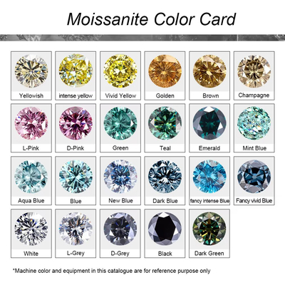 Oval Brilliant Cut Loose Moissanite Diamond 3*5mm-10*14mm Ukuran Kecil Untuk Pembuat Perhiasan