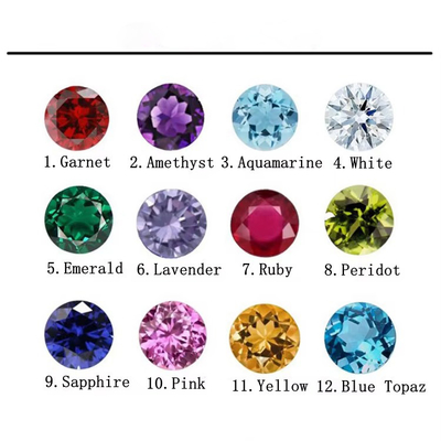Synthetic Cubic Zirconia Loose Gemstones Untuk Perhiasan Birthstone Round Cut 4mm-10mm
