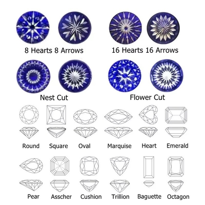 Grosir GRA Moissanite Gray Pink Yellow Champagne Blue Green Round Cut loose moissanite berlian untuk pembuatan perhiasan