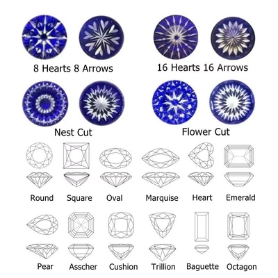 Batu permata longgar Batu permata hati potong 3x3mm sampai 10x10mm 33# 34# Blue Sapphire Batu sintetis