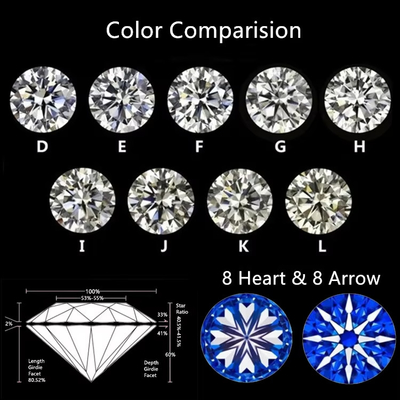 Melee Moissanite Berlian Per Karat Potongan Bulat DEF Ukuran Kecil Moissanite VVS1 Lab Tumbuh Berlian Batu permata Bentuk persegi